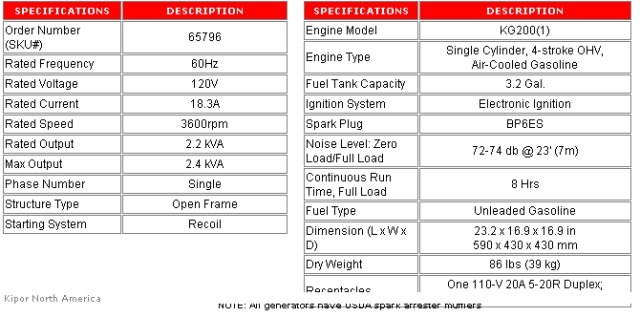 listing image