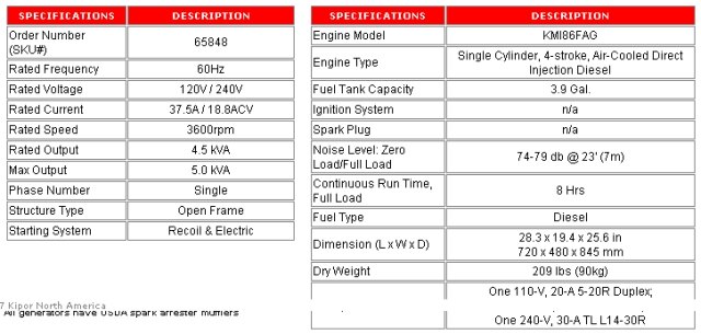 listing image